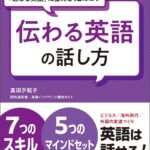 b695ahrsp00327pl
